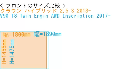 #クラウン ハイブリッド 2.5 S 2018- + V90 T8 Twin Engin AWD Inscription 2017-